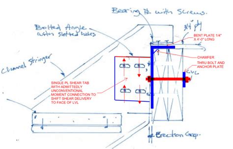 Steel Stair Stringer Connection Detail