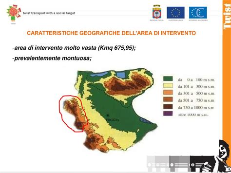 TWIST Transport With A Social Target Ppt Scaricare
