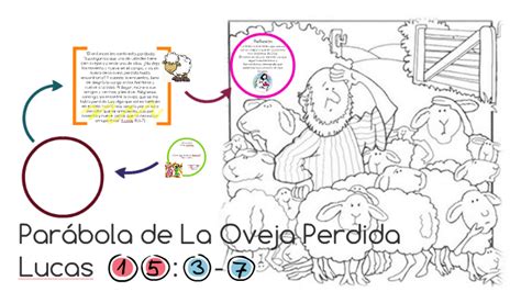 Parábola De La Oveja Perdida Lucas 15 3 7 By Mily Lara