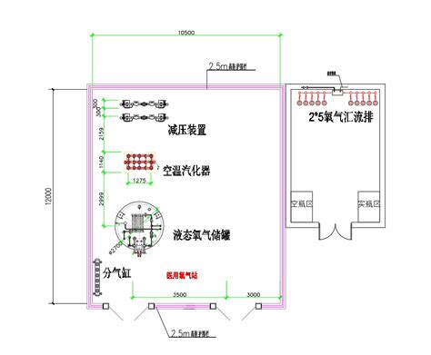 医院中心供氧系统液氧站的设计规范 上海康耐博供氧设备