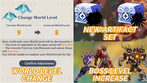 New Update New Mechanisms World Enemy Level Increase Artifact