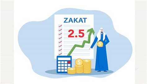 Zakat Calculator Pakistan Check Zakat On Gold Silver