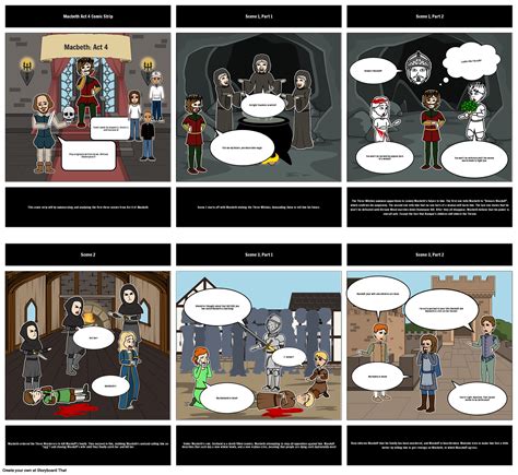 Macbeth Storyboard By A3f502cd