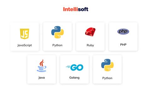 What Is A Technology Stack Expert Guide From Intellisoft