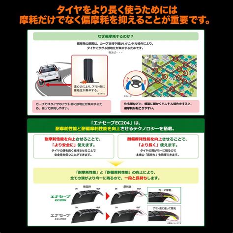 HOT STUFFホットスタッフ サマータイヤ ホイール 本セット クロノス CH ダンロップ ENASAVE エナセーブ EC R カーポートマルゼン