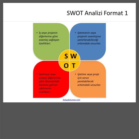 Swot Analizi Nedir Swot Analizinin Amaci Nedir Mygaziantep Themelower