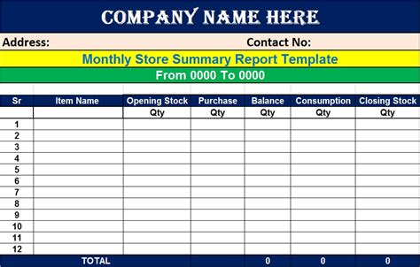 Store Summary Report Template – Free Report Templates | Report template ...