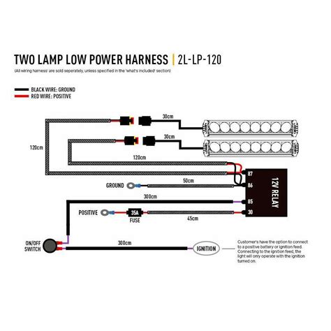 Led Light Bar Wiring Harness Shelly Lighting