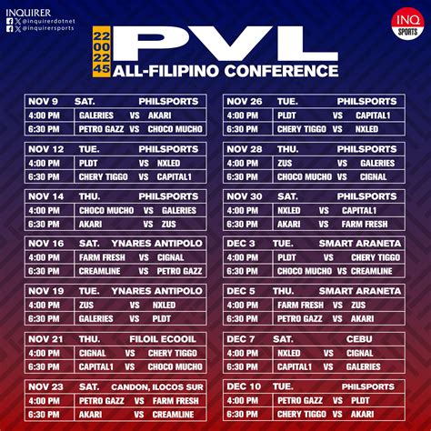 Schedule Pvl All Filipino Conference Eritvnews