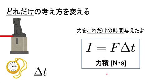 【物理】第10回 運動量と力積 Youtube