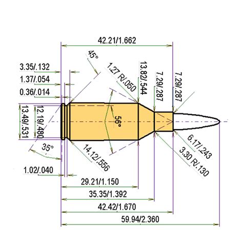 Loads For 243 Wssm With 243 100gr Winchester Spbt Bullet