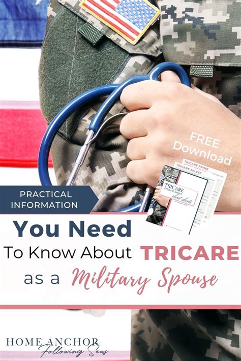 Tricare Select Artofit