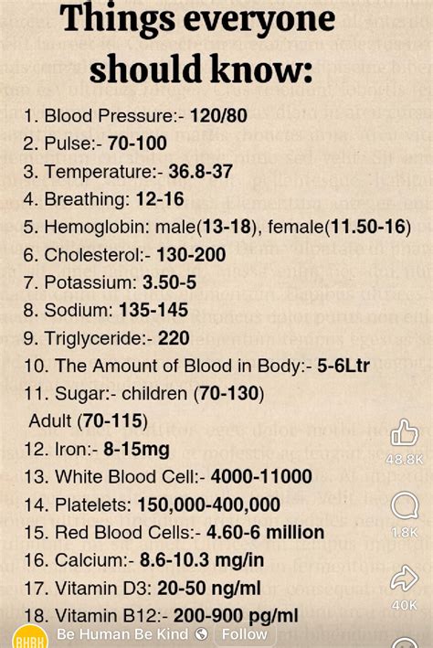 Best 12 How to Dilute Hydrogen Peroxide – Artofit