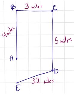 Physics Final Spring Semester Flashcards Quizlet