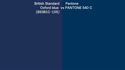 British Standard Oxford Blue BS381C 105 Vs Pantone 540 C Side By Side