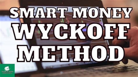 Smart Money Concept Wyckoff Method Forex Trading Options Trading