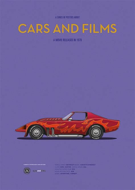 Corvette Summer Movie Poster