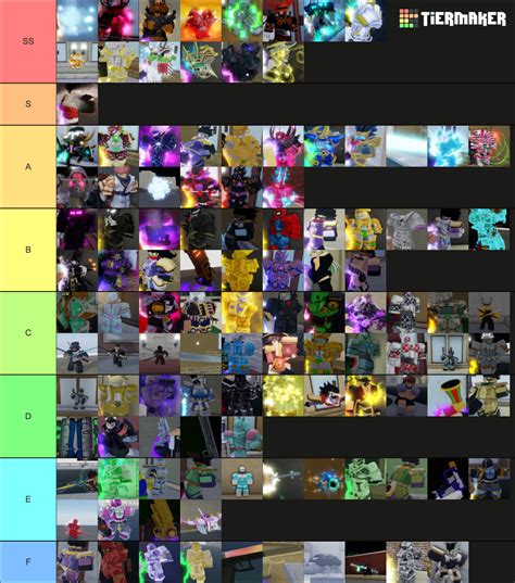 YBA SKIN TIERLIST As Of Update 1 Tier List Community Rankings