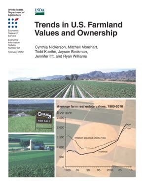 Fillable Online Ers Usda Trends In U S Farmland Values And Ownership