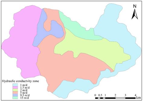 Sustainability Free Full Text Evaluating Spatiotemporal Variations