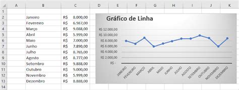 Os Principais Motivos Para Aprender Excel