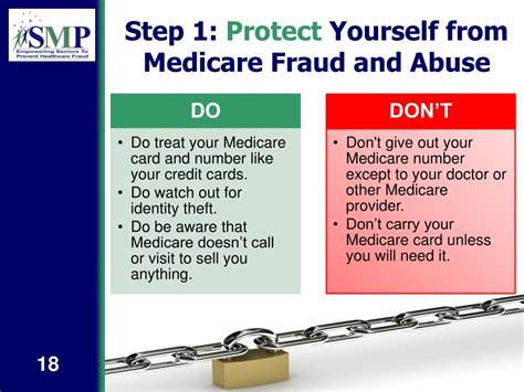 Ppt What Can You Do To Help Prevent Healthcare Fraud Powerpoint