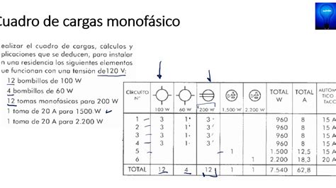 Cuadro De Cargas Electricas Y Diagrama Unifilar Cuadro De Ca