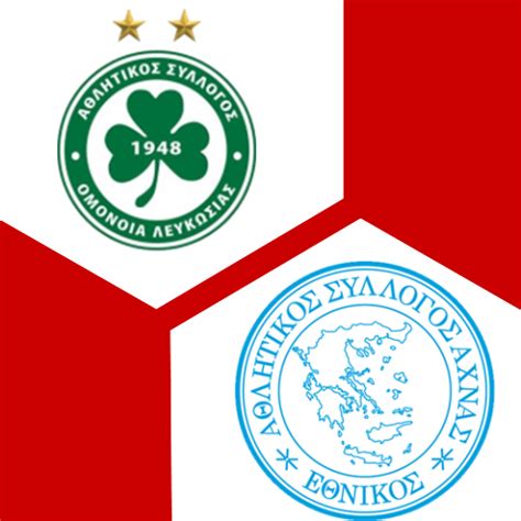 Omonia X Ethnikos Achnas - Liveticker | Omonia Nikosia - Ethnikos Achnas 4:0 | 15. Spieltag | Cyta ...
