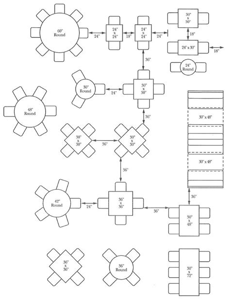 designers guide restaurant seating plan restaurant seating layout