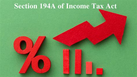 Section 281 Of The Income Tax Act 1961