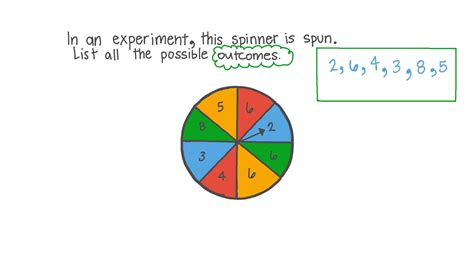 Question Video Writing All Possible Outcomes Of A Spinner Experiment