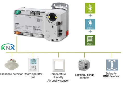 Variable Air Volume Systems Vav Controllers Overview Alnor