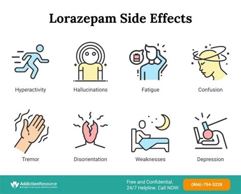 Ativan Lorazepam Side Effects How Can It Affect The Users