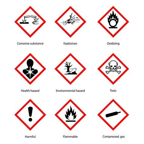 Safety Data Sheets | Free SDS Database | Chemical Safety | Pictogram ...