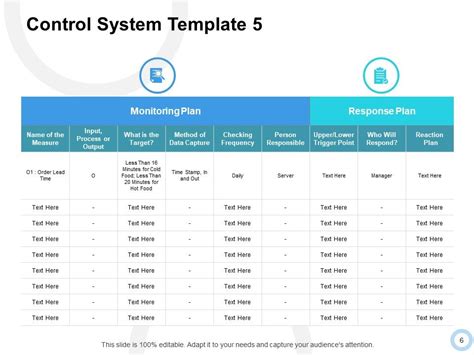 control system  powerpoint  complete deck