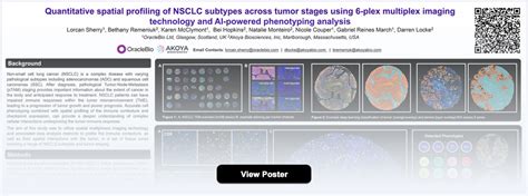 AACR 2023 Poster Quantitative Spatial Phenotyping Of The Tumor