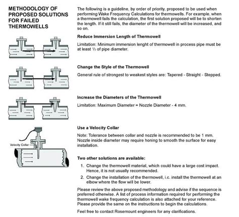 Thermowell Design Guidelines Instrumentation Tools