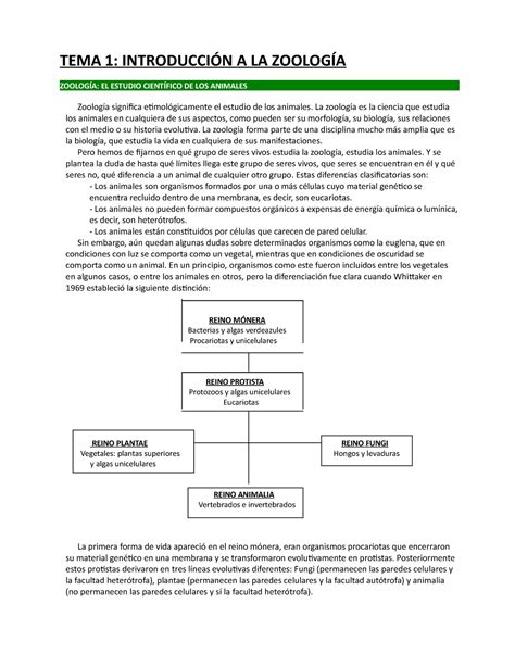 TEMA 1 Introducción A LA Zoología TEMA 1 INTRODUCCIÓN A LA ZOOLOGÍA