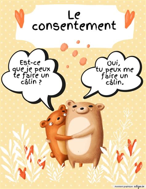 Le Consentement Ce Cp Affiches Thique Outils Enseignants Edigo