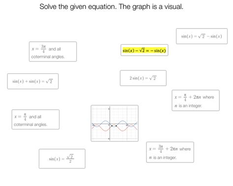 Solving Trig Equations Worksheet – Pro Worksheet