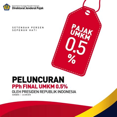 Tarif Umkm Terbaru Tahun 2018 Berdasarkan Pp 23 2018 Serta Surat