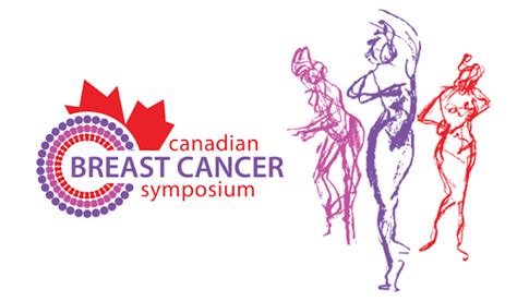 Canadian Breast Cancer Symposium Returns In Online Form June 18 Cpd