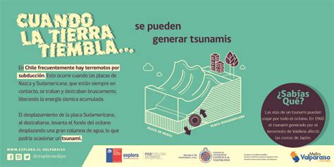 “cuando La Tierra Tiembla” La Campaña De La Escuela De Ingeniería Civil Pucv Y Explora