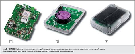 Беспроводные прецизионные датчики температуры с автономным питанием для ...