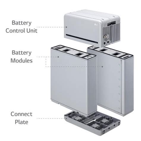 Lg Resu H Prime Kw Off Grid Accumulo Di Energia Per Sistemi So