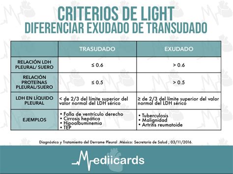 Criterios De Light Sexiz Pix