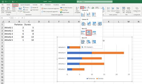 Come Creare Un Grafico A Barre Di Avanzamento In Excel Hot Sex Picture