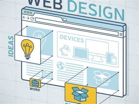 How To Can Build A Website In 4 Steps