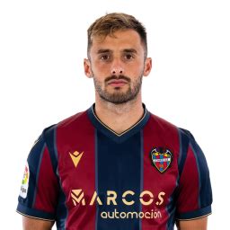 Levante UD Vs Burgos CF LALIGA HYPERMOTION M25 Levante UD Web Oficial