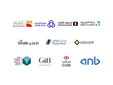 List of Saudi Banks - Saudipedia